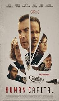 Human Capital (2019) Hindi Dubbed Full Movie