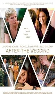 After the Wedding (2019) Hindi Dubbed Full Movie